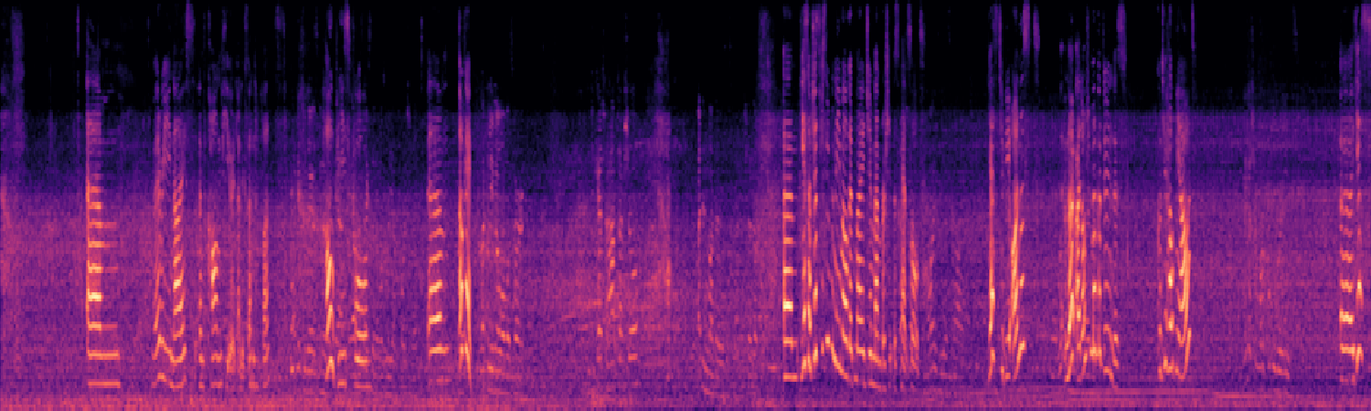 spectrogram