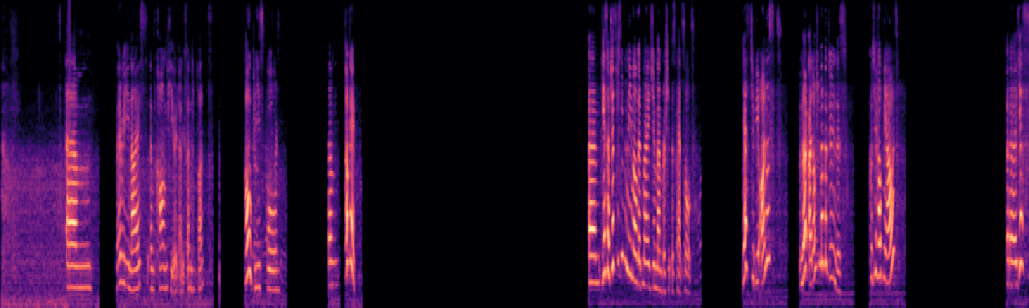 spectrogram
