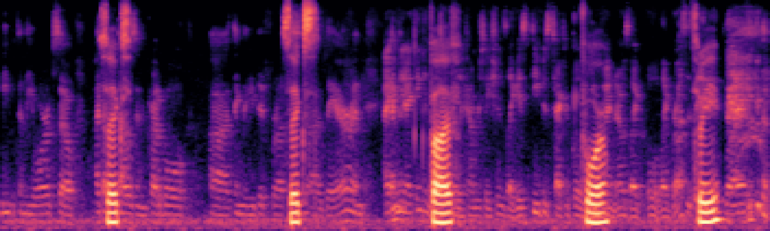 spectrogram