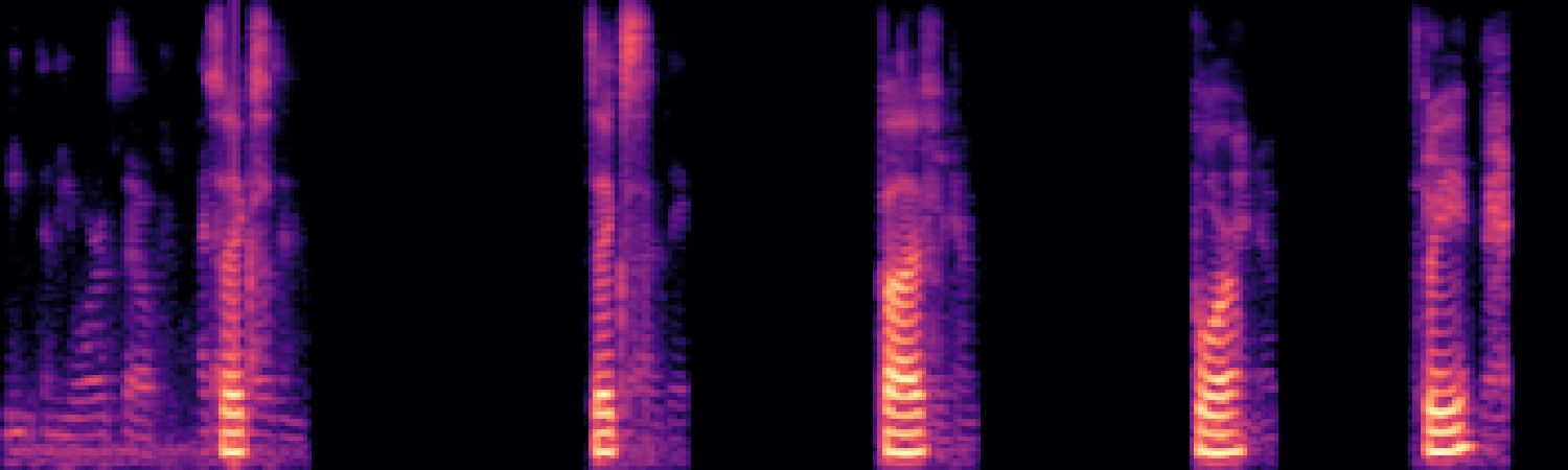 spectrogram