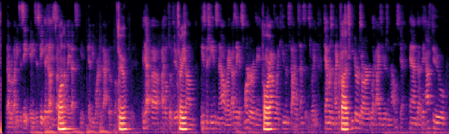 spectrogram