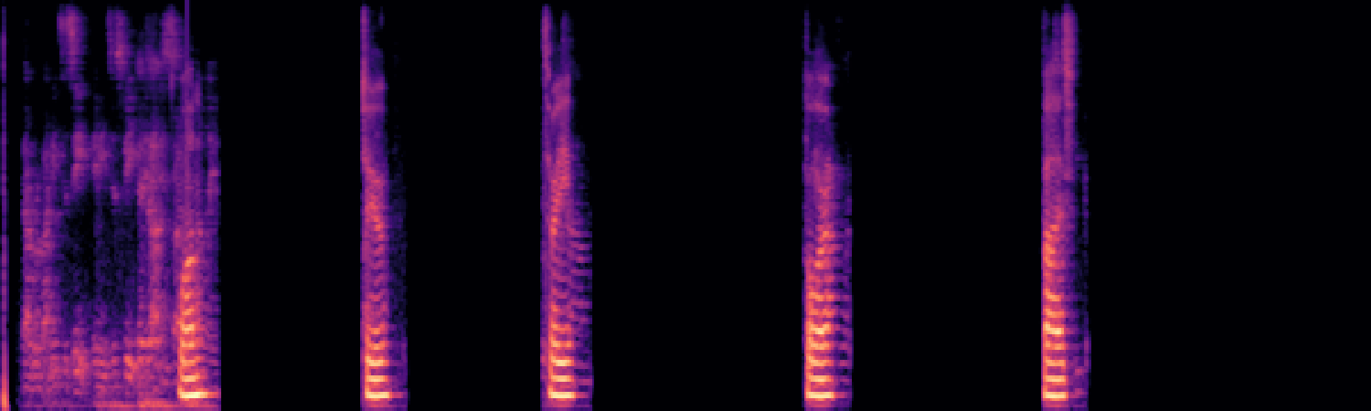 spectrogram