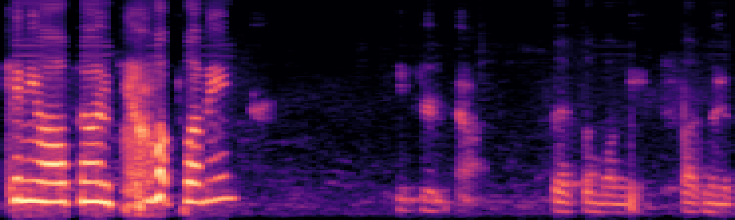 spectrogram