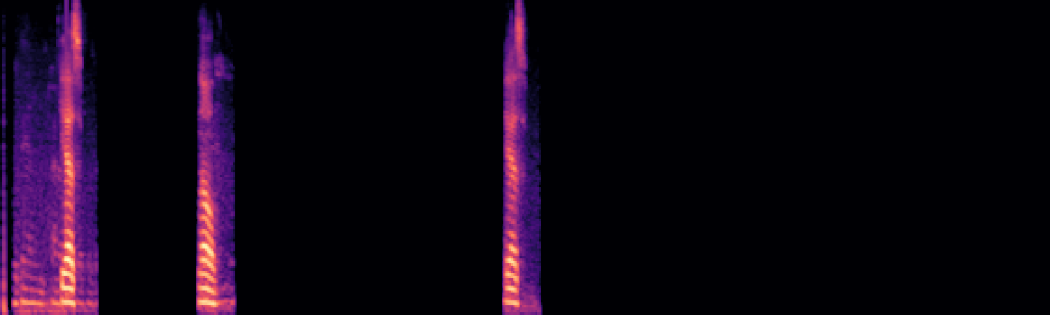 spectrogram