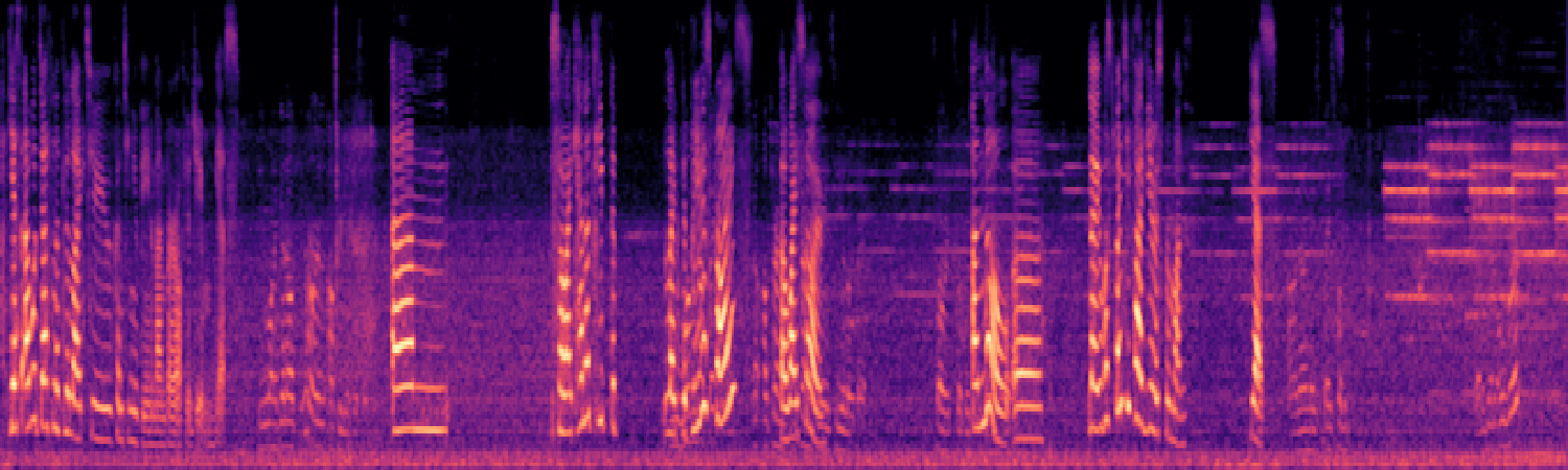 spectrogram