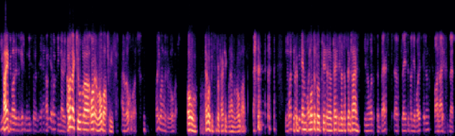 spectrogram