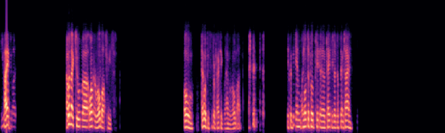 spectrogram