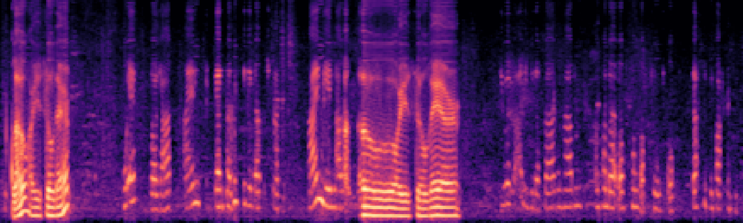spectrogram