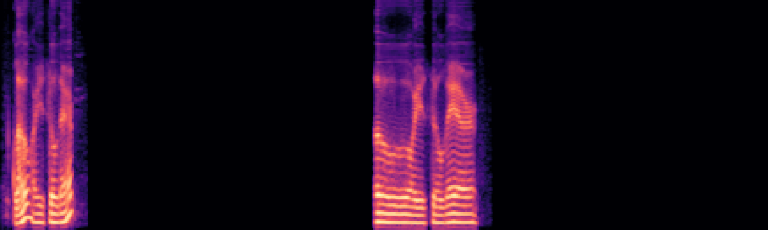 spectrogram